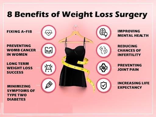 8 Benefits of Weight Loss Surgery