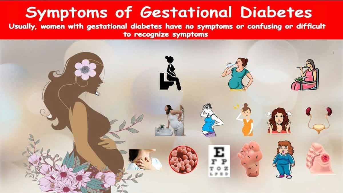 Gestational Diabetes Symptoms
