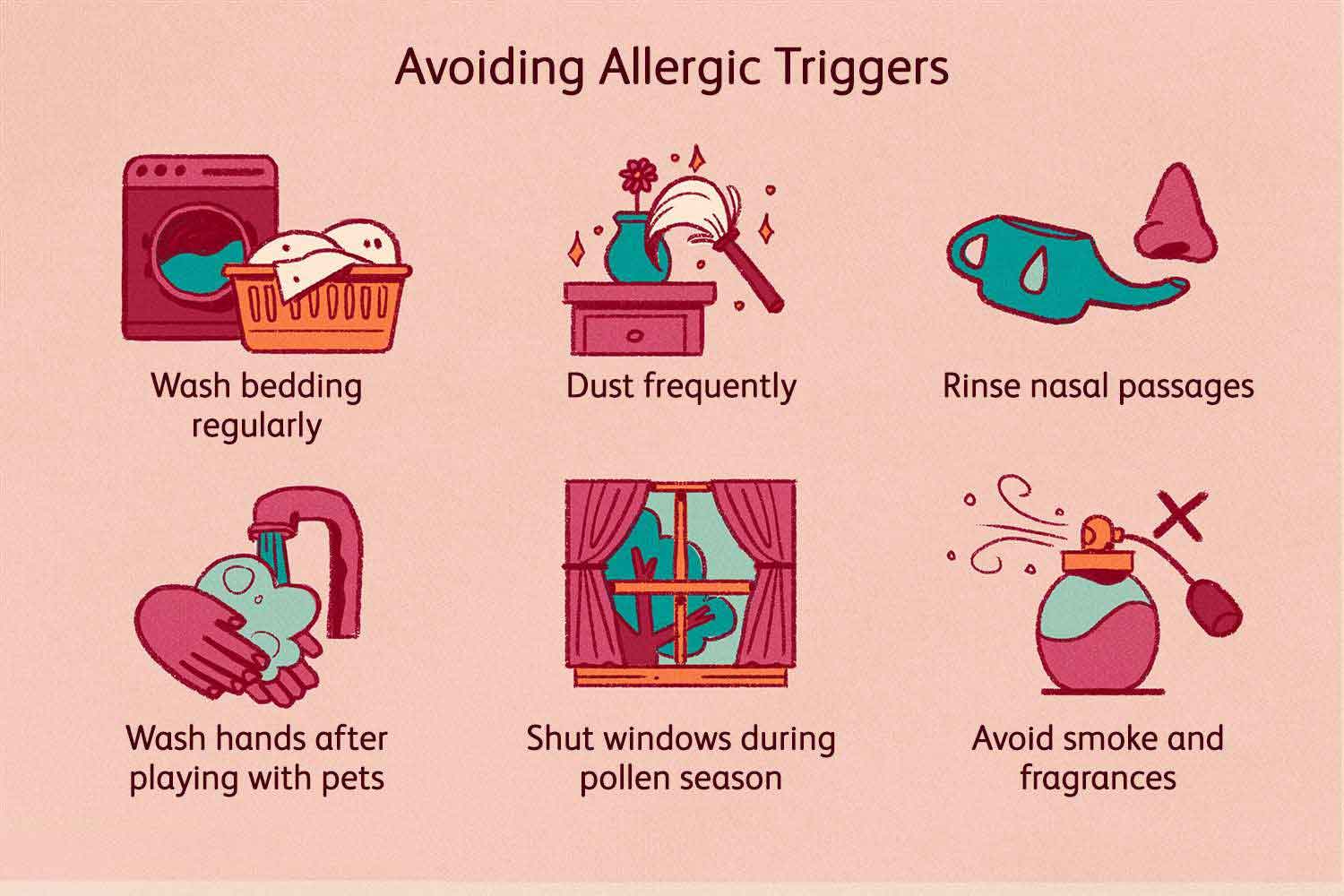 Triggers of Allergic Reaction