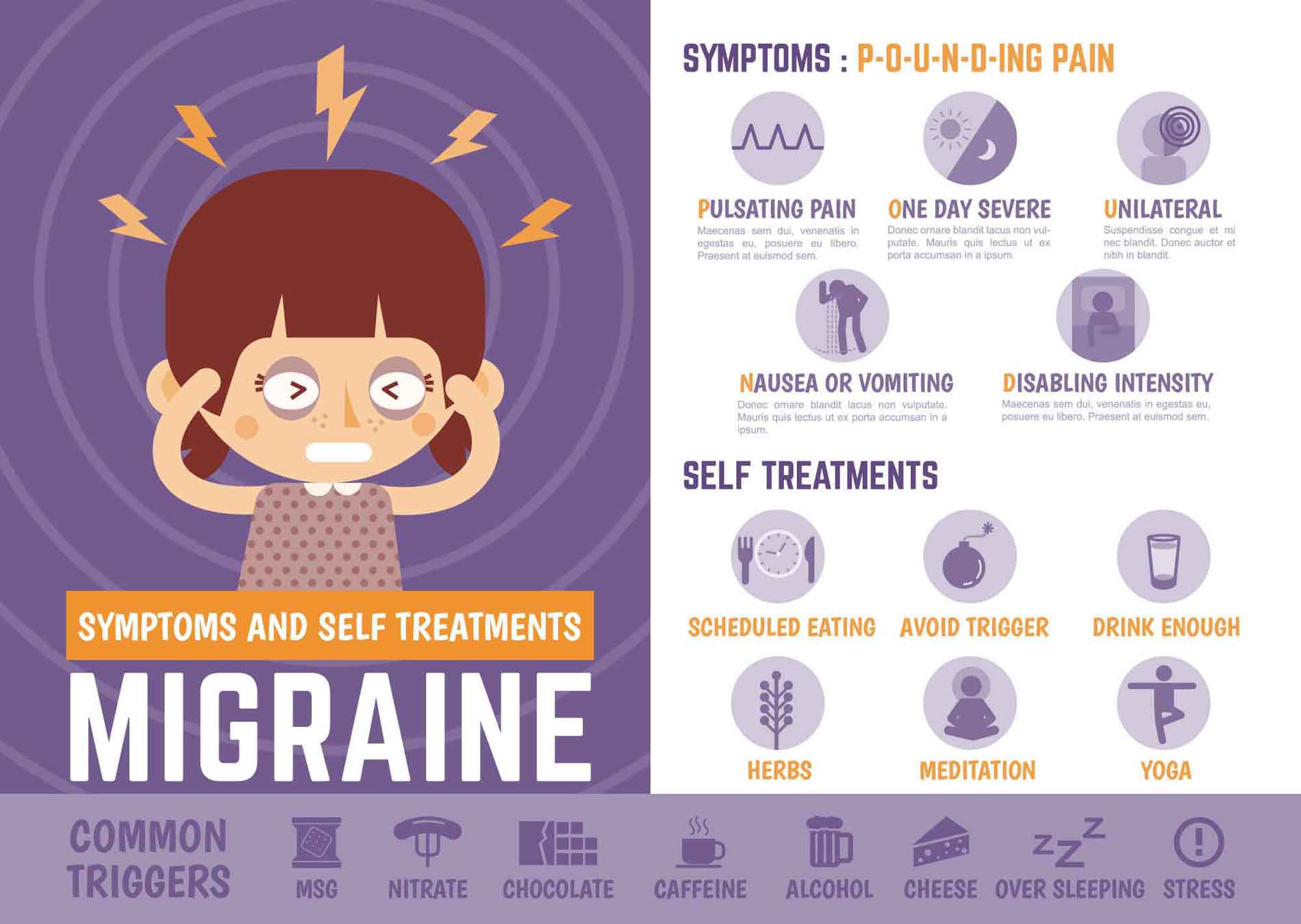 Symptoms of Migraine and Self Treatment of Migraine
