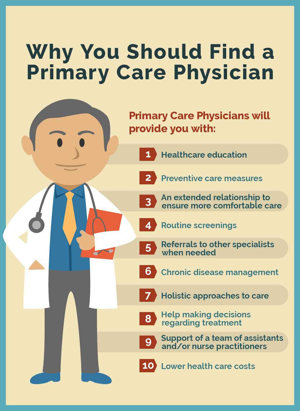 Reason to visit Primary Care Physician