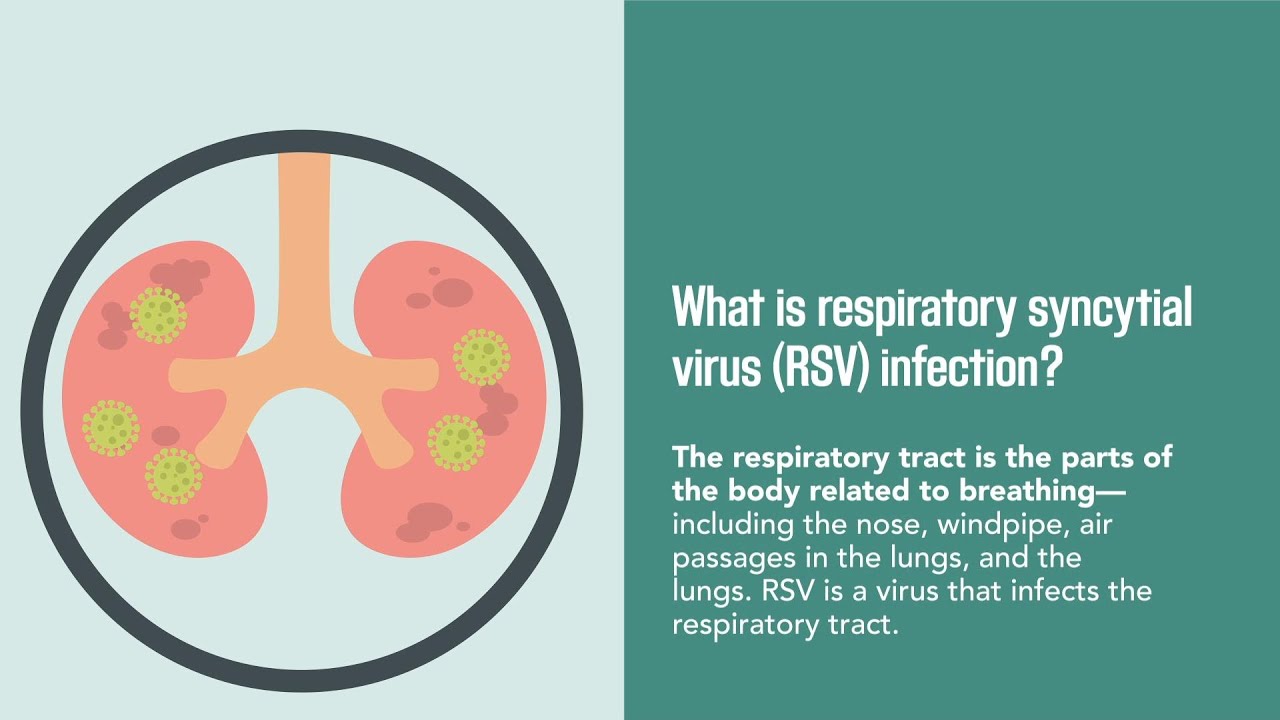 What is Respiratory Syncytial Virus?
