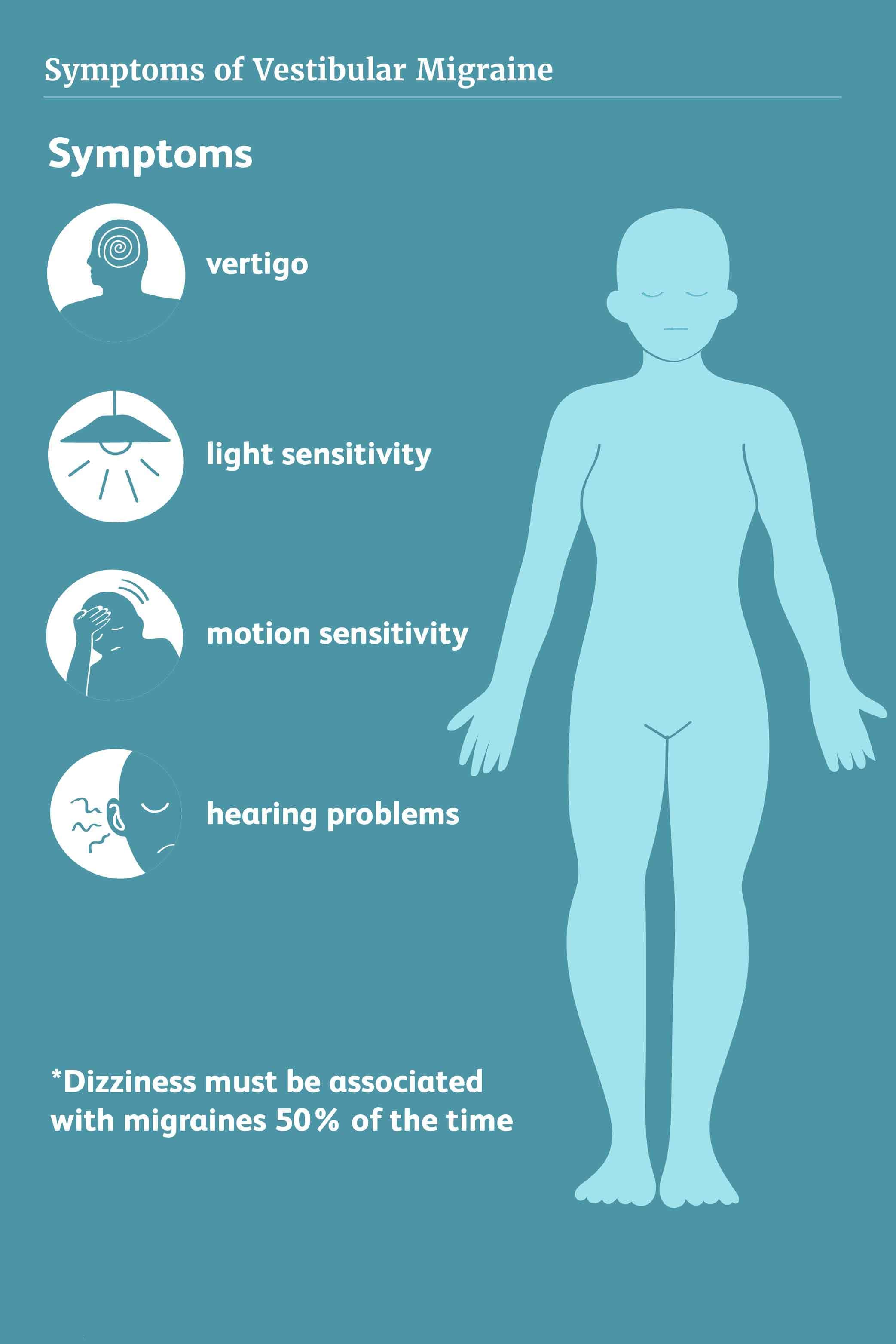 Symptoms of Vestibular Migraines