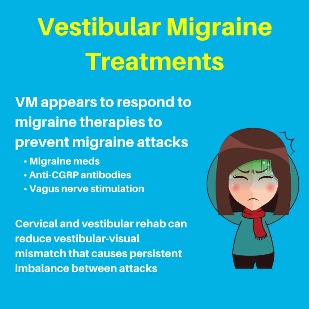 Treatment of Vestibular Migraine