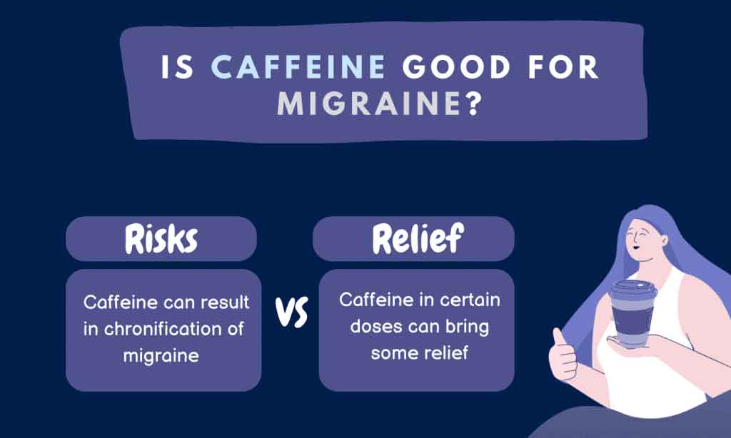 Caffeine and Migraine | Texas Speciality Clinic - Texas Specialty Clinic