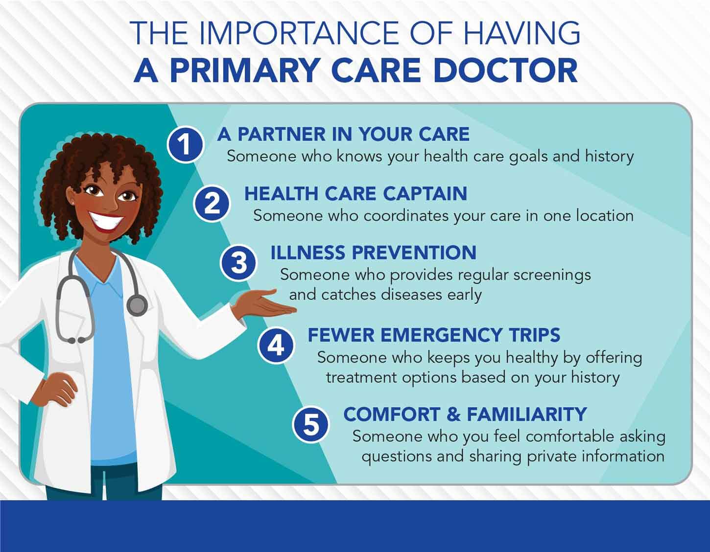 Top reasons to visit your primary care provider | Texas Speciality ...