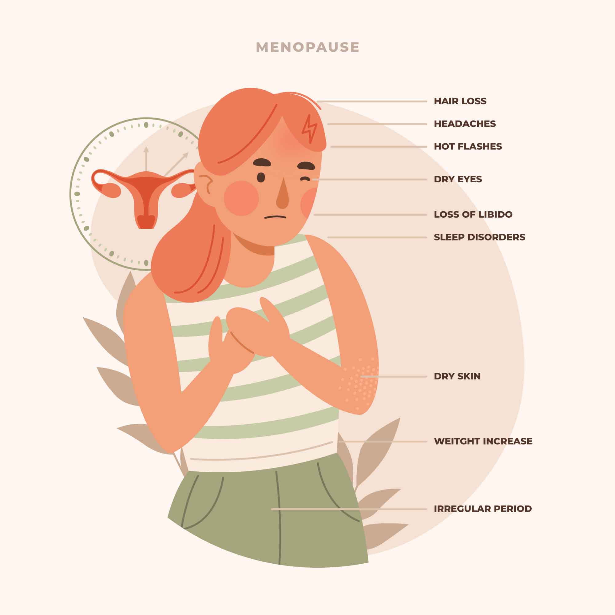 What Are The Natural Remedies For Menopause Texas Speciality Clinic what-are-the-natural-remedies-for-menopause-texas-speciality-clinic